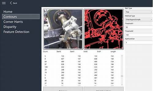 emgcv轮廓检测c 源码_轮廓检测opencv